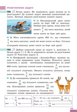 193
РОЗВ’ЯЗУЄМО ЗАДАЧІ
794 Зістав задачі. Як відмінність задач вплине на їх
розв’язання? До кожної задачі виконай схематичний ри-
сунок. Запиши виразом розв’язання кожної задачі.
1) Пасажирський дрон може
взяти на борт 540 кг вантажу.
Знайди масу дрона, якщо вона ста-
новить
3
4
від маси вантажу, який
може взяти на борт цей дрон.
2) Маса пасажирського дрона 405 кг, що становить
3
4
від маси вантажу, який він може взяти на борт. Скільки
кілограмів вантажу може взяти на борт цей дрон?
795 Добери короткий запис до задачі 1, розв’яжи її.
Зістав задачі 1 і 2. Як їх відмінність вплине на розв’язання
задачі 2? Розв’яжи задачу 2.
1) Біосферний заповідник «Асканія-Нова» визнано од-
ним із семи природних чудес України. Кількість диких
копитних у цьому заповіднику підтримується на рівні
600 голів, причому степові олені становлять
3
15
від загаль-
ної кількості копитних. Визнач кількість антилоп, якщо
вони становлять
3
6
від кількості оленів.
2) До заповідника привезли 45 ланей, що
становить
9
30
від кількості плямистих оле-
нів. Благородних оленів привезли
14
50
від
кількості плямистих оленів. Скільки бла-
городних оленів привезли до заповідника?
Ол. — ?,
3
15
від 600 гол.
Ант. — ?,
3
6
від
Л. — 45 гол., що становить
9
30
від
Плям. ол. — ?
Благ. ол. — ?,
14
50
від
794
795
 