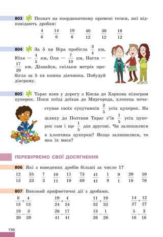196
803 Познач на координатному промені точки, які від-
повідають дробам:
4
6
14
6
19
6
40
12
30
12
18
12
804 За 5 хв Віра пробігла
3
4
км,
Юля —
4
5
км, Оля —
7
10
км, Настя —
17
20
км. Дізнайся, скільки метрів про-
бігла за 5 хв кожна дівчинка. Побудуй
діаграму.
805 Тарас взяв у дорогу з Києва до Харкова кілограм
цукерок. Поки поїзд доїхав до Миргорода, хлопець поча-
стував своїх супутників
2
5
усіх цукерок. На
шляху до Полтави Тарас з’їв
1
5
усіх цуке-
рок сам і ще
1
5
дав другові. Чи залишилися
в хлопчика цукерки? Якщо залишилися, то
яка їх маса?
ПЕРЕВІРЯЄМО СВОЇ ДОСЯГНЕННЯ
806 Які з наведених дробів більші за число 1?
12
13
35
23
7
3
10
11
11
10
73
69
41
41
1
9
9
1
20
18
50
70
807 Виконай арифметичні дії з дробами.
8
13
4
13
+
19
24
4
24
+
11
32
19
32
+
14
27
12
27
+
19
20
3
20
−
26
41
17
41
−
13
26
1
26
−
5
16
3
16
−
803
804
805
806 Які з наведених дробів більші за число 1?
807 Виконай арифметичні дії з дробами.
 