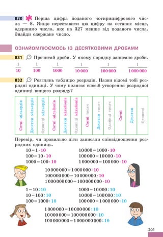 201
830 Перша цифра поданого чотирицифрового чис-
ла — 8. Якщо переставити цю цифру на останнє місце,
одержимо число, яке на 327 менше від поданого числа.
Знайди одержане число.
ОЗНАЙОМЛЮЄМОСЬ ІЗ ДЕСЯТКОВИМИ ДРОБАМИ
831 Прочитай дроби. У якому порядку записано дроби.
1
10
1
100
1
1000
1
10 000
1
100 000
1
1000 000
832 Розглянь таблицю розрядів. Назви відомі тобі роз-
рядні одиниці. У чому полягає спосіб утворення розрядної
одиниці вищого розряду?
Сотні
мільярдів
Десятки
мільярдів
Одиниці
мільярдів
Сотні
мільйонів
Десятки
мільйонів
Одиниці
мільйонів
Сотні
тисяч
Десятки
тисяч
Одиниці
тисяч
Сотні
Десятки
Одиниці
Перевір, чи правильно діти записали співвідношення роз-
рядних одиниць.
10=1.10 10000=1000.10
100=10.10 100000=10000.10
1000=100.10 1000000=100000.10
10000000=1000000.10
100000000=10000000.10
1000000000=100000000.10
1=10:10 1000=10000:10
10=100:10 10000=100000:10
100=1000:10 100000=1000000:10
1000000=10000000:10
10000000=100000000:10
100000000=1000000000:10
830
831
832
10000000=1000000
100000000=10000000
1000000000=100000000
1000000=10000000
10000000=100000000
100000000=1000000000
 