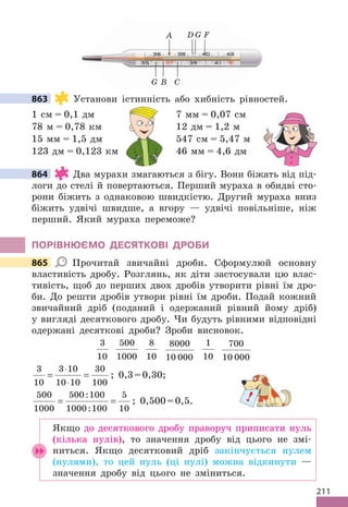 211
F
G
D
C
B
G
A
863 Установи істинність або хибність рівностей.
1 см = 0,1 дм 7 мм = 0,07 см
78 м = 0,78 км 12 дм = 1,2 м
15 мм = 1,5 дм 547 см = 5,47 м
123 дм = 0,123 км 46 мм = 4,6 дм
864 Два мурахи змагаються з бігу. Вони біжать від під-
логи до стелі й повертаються. Перший мураха в обидві сто-
рони біжить з однаковою швидкістю. Другий мураха вниз
біжить удвічі швидше, а вгору — удвічі повільніше, ніж
перший. Який мураха переможе?
ПОРІВНЮЄМО ДЕСЯТКОВІ ДРОБИ
865 Прочитай звичайні дроби. Сформулюй основну
властивість дробу. Розглянь, як діти застосували цю влас-
тивість, щоб до перших двох дробів утворити рівні їм дро-
би. До решти дробів утвори рівні їм дроби. Подай кожний
звичайний дріб (поданий і одержаний рівний йому дріб)
у вигляді десяткового дробу. Чи будуть рівними відповідні
одержані десяткові дроби? Зроби висновок.
3
10
500
1000
8
10
8000
10 000
1
10
700
10 000
3
10
3 10
10 10
30
100
= =
⋅
⋅
; 0,3=0,30;
500
1000
500 100
1000 100
5
10
= =
:
:
; 0,500=0,5.
Якщо до десяткового дробу праворуч приписати нуль
(кілька нулів), то значення дробу від цього не змі-
ниться. Якщо десятковий дріб закінчується нулем
(нулями), то цей нуль (ці нулі) можна відкинути —
значення дробу від цього не зміниться.
863
1 см = 0,1 дм 7 мм = 0,07 см
78 м = 0,78 км 12 дм = 1,2 м
15 мм = 1,5 дм 547 см = 5,47 м
123 дм = 0,123 км 46 мм = 4,6 дм
864
865
!
 