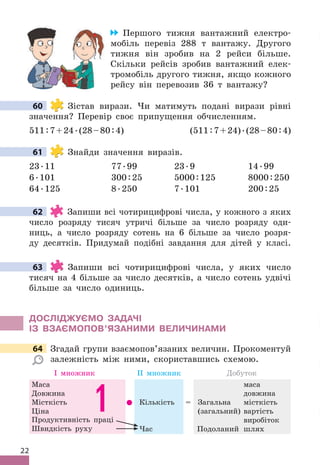 22
Першого тижня вантажний електро-
мобіль перевіз 288 т вантажу . Другого
тижня він зробив на 2 рейси більше .
Скільки рейсів зробив вантажний елек-
тромобіль другого тижня, якщо кожного
рейсу він перевозив 36 т вантажу?
60 Зістав вирази . Чи матимуть подані вирази рівні
значення? Перевір своє припущення обчисленням .
511:7+24 .(28–80:4) (511:7+24) .(28–80:4)
61 Знайди значення виразів .
23 .11 77 .99 23 .9 14 .99
6 .101 300:25 5000:125 8000:250
64 .125 8 .250 7 .101 200:25
62 Запиши всі чотирицифрові числа, у кожного з яких
число розряду тисяч утричі більше за число розряду оди-
ниць, а число розряду сотень на 6 більше за число розря-
ду десятків . Придумай подібні завдання для дітей у класі .
63 Запиши всі чотирицифрові числа, у яких число
тисяч на 4 більше за число десятків, а число сотень удвічі
більше за число одиниць .
дОСЛІджУЄМО ЗАдАЧІ
ІЗ ВЗАЄМОПОВ’яЗАНИМИ ВЕЛИЧИНАМИ
64 Згадай групи взаємопов’язаних величин . Прокоментуй
залежність між ними, скориставшись схемою .
Маса
Довжина
Місткість
Ціна
І множник ІІ множник Добуток
маса
довжина
місткість
вартість
виробіток
Кількість
Час
= Загальна
(загальний)
Подоланий шлях
1  .
Продуктивність праці
Швидкість руху
60
61
62
63
64 Згадай групи взаємопов’язаних величин . Прокоментуй
 