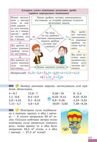 221
Алгоритм усного віднімання десяткових дробів
(прийом порозрядного віднімання)
Наприклад: 11,32–5,8=11,32–5,80=5+0,52=5,52
10+1,32 5+0,80
Чи мож-
на від дробової
частини зменшуваного
відняти дробову
частину від’-
ємника?
Додаю одержані різниці.
Так
Ні
Від цілої ча-
стини змен-
шуваного від-
німаю цілу
частину від’-
ємника.
Від дробо-
вої частини
зменшувано-
го віднімаю
дробову ча-
стину від’єм-
ника.
Подаю зменшу-
ване у вигляді
суми, де пер-
ший доданок —
це ціла частина,
але на 1 менше,
другий — дробо-
ва частина, але
на 1 більше.
Від другого до-
данка віднімаю
дробову части-
ну від’ємника.
Від першого до-
данка віднімаю
цілу частину
від’ємника.
Читаю дробову частину зменшуваного;
від’ємника; за потреби урівнюю кількість
десяткових знаків.
ємника?
904 Знайди значення виразів, застосувавши усні при-
йоми обчислення.
4+0,7 12,6–7 3,56+18 8–3,4
1,1–0,6 0,4+0,3 0,23–0,15 0,52–0,35
2,6+4,24 9,1–0,12 6,8+3,56 4,24–2,34
7,11–4,7 5,6+4,8 10,07–3,62 7,48+8,34
905 Повітряна куля підіймала-
ся в повітря: вранці, в обід і ввече-
рі — й усього витратила 33 м3 ге-
лію. Скільки кубічних метрів гелію
повітряна куля витрачала кожного
разу, якщо вранці та в обід було
витрачено 16,5 м3 гелію, а в обід
і ввечері — 27,5 м3 гелію?
904
905
 
