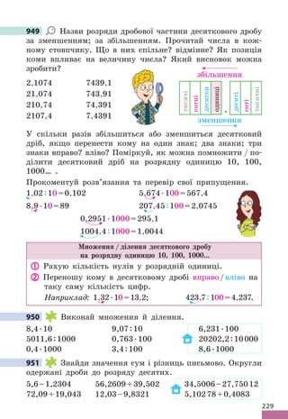 229
949 Назви розряди дробової частини десяткового дробу
за зменшенням; за збільшенням. Прочитай числа в кож-
ному стовпчику. Що в них спільне? відмінне? Як позиція
коми впливає на величину числа? Який висновок можна
зробити?
2,1074 7439,1
21,074 743,91
210,74 74,391
2107,4 7,4391
У скільки разів збільшиться або зменшиться десятковий
дріб, якщо перенести кому на один знак; два знаки; три
знаки вправо? вліво? Поміркуй, як можна помножити / по-
ділити десятковий дріб на розрядну одиницю 10, 100,
1000… .
Прокоментуй розв’язання та перевір свої припущення.
1,02:10=0,102 5,674.100=567,4
8,9.10=89 207,45:100=2,0745
0,2951.1000=295,1
1004,4:1000=1,0044
Множення / ділення десяткового дробу
на розрядну одиницю 10, 100, 1000...
 Рахую кількість нулів у розрядній одиниці.
 Переношу кому в десятковому дробі вправо/вліво на
таку саму кількість цифр.
Наприклад: 1,32.10=13,2; 423,7:100=4,237.
950 Виконай множення й ділення.
8,4.10 9,07:10 6,231.100
5011,6:1000 0,763.100 20202,2:10000
0,4.1000 3,4:100 8,6.1000
951 Знайди значення сум і різниць письмово. Округли
одержані дроби до розряду десятих.
5,6–1,2304 56,2609+39,502 34,5006–27,75012
72,09+19,043 12,03–9,8321 5,10278+0,4083
949
950
951
тисячі
сотні
десятки
одиниці
,
десяті
соті
тисячні
збільшення
зменшення
 