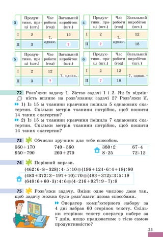 25
Продук-
тивн . пра-
ці (шт .)
Час
роботи
(год)
Загальний
виробіток
(шт .)
І 2 12
ІІ 3 ?
3
?,
однак .
Продук-
тивн . пра-
ці (шт .)
Час
роботи
(год)
Загальний
виробіток
(шт .)
І 2 12
ІІ ? 18
4
?,
однак .
Продук-
тивн . пра-
ці (шт .)
Час
роботи
(год)
Загальний
виробіток
(шт .)
І 2 12
ІІ 3 ?
5
?, однак .
Продук-
тивн . пра-
ці (шт .)
Час
роботи
(год)
Загальний
виробіток
(шт .)
І 2 12
ІІ ? 18
6
?, однак .
72 Розв’яжи задачу 1 . Зістав задачі 1 і 2 . Як їх відмін-
ність вплине на розв’язання задачі 2? Розв’яжи її .
1) Із 15 м тканини кравчиня пошила 5 однакових ска-
тертин . Скільки метрів тканини потрібно, щоб пошити
14 таких скатертин?
2) Із 15 м тканини кравчиня пошила 7 однакових ска-
тертин . Скільки метрів тканини потрібно, щоб пошити
14 таких скатертин?
73 Обчисли зручним для тебе способом .
560+170 740–560 380:2 67 .4
950–790 260+270 8 .25 72:12
74 Порівняй вирази .
(462:6 .8–328):4 .5:10 (196+124 .6:4+18):80
(483+372:3–197+10):70 (483+372):3:5:19
(648:6+60 .3):4:6 (4 .216+927:9–7):8
75 Розв’яжи задачу . Зміни одне числове дане так,
щоб задачу можна було розв’язати двома способами .
Оператор комп’ютерного набору за
4 дні набрав 60 сторінок тексту . Скіль-
ки сторінок тексту оператор набере за
7 днів, якщо працюватиме з тією самою
продуктивністю?
72 Розв’яжи задачу 1 . Зістав задачі 1 і 2 . Як їх відмін-
73
74
75
 