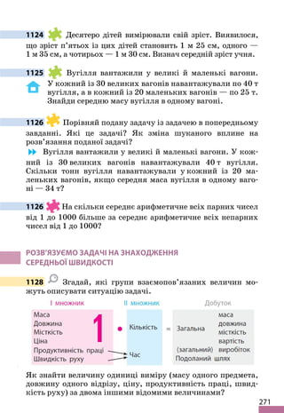 271
1124 Десятеро дітей вимірювали свій зріст. Виявилося,
що зріст п’ятьох із цих дітей становить 1 м 25 см, одного —
1 м 35 см, а чотирьох — 1 м 30 см. Визнач середній зріст учня.
1125 Вугілля вантажили у великі й маленькі вагони.
У кожний із 30 великих вагонів навантажували по 40 т
вугілля, а в кожний із 20 маленьких вагонів — по 25 т.
Знайди середню масу вугілля в одному вагоні.
1126 Порівняй подану задачу із задачею в попередньому
завданні. Які це задачі? Як зміна шуканого вплине на
розв’язання поданої задачі?
Вугілля вантажили у великі й маленькі вагони. У кож-
ний із 30 великих вагонів навантажували 40 т вугілля.
Скільки тонн вугілля навантажували у кожний із 20 ма-
леньких вагонів, якщо середня маса вугілля в одному ваго-
ні — 34 т?
1126 На скільки середнє арифметичне всіх парних чисел
від 1 до 1000 більше за середнє арифметичне всіх непарних
чисел від 1 до 1000?
РОЗВ’ЯЗУЄМО ЗАДАЧІ НА ЗНАХОДЖЕННЯ
СЕРЕДНЬОЇ ШВИДКОСТІ
1128 Згадай, які групи взаємопов’язаних величин мо-
жуть описувати ситуацію задачі.
Як знайти величину одиниці виміру (масу одного предмета,
довжину одного відрізу, ціну, продуктивність праці, швид-
кість руху) за двома іншими відомими величинами?
 