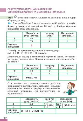 274
РОЗВ’ЯЗУЄМО ЗАДАЧІ НА ЗНАХОДЖЕННЯ
СЕРЕДНЬОЇ ШВИДКОСТІ ТА ОБЕРНЕНІ ДО НИХ ЗАДАЧІ
1134 Розв’яжи задачу. Склади та розв’яжи хоча б одну
обернену задачу.
Автомобіль їхав 6 год зі швидкістю 50 км/год, а потім
4 год, рухаючись зі швидкістю 75 км/год. Знайди середню
швидкість руху автомобіля.
Швидкість
руху (км/год)
Час руху
(год)
Подоланий
шлях (км)
I 50 6 ?
II 75 4 ?
Середня
швидкість
?
Перевір, чи правильно діти розв’язали задачу:
(50 ∙ 6 + 75 ∙ 4) : (6 + 4) = 60 км/год.
Діти склали задачу й виконали її короткий запис. Розкажи,
яку задачу склали діти. Зістав цю задачу з попередньою. Які
це задачі?
Швидкість
руху (км/год)
Час руху
(год)
Подоланий
шлях (км)
I 50 6 ?
II ? 4 ?
Середня
швидкість
60 км/год
Оля вважає, що одержану задачу доцільно
розв’язувати алгебраїчним методом, склавши
рівняння на підставі формули знаходження
середньої величини. Чи погоджуєшся ти
з дівчинкою?
Швидкість
руху (км/год)
Час руху
(год)
Подоланий
шлях (км)
I 50 6 (6+4) 50·6 (50·6+x·4)
II х 4 x·4
Середня
швидкість
60=(50·6+x·4):(4+6)
 