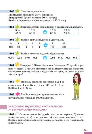 281
1160 Поясни, що означає:
1) з молока виходить 25 % вершків;
2) цукровий буряк містить 20 % цукру;
3) після перегонки нафти отримують 30 % гасу.
1161 Заміни відсотки звичайними й десятковими дробами.
5 % 10 % 15 % 25 %
45 % 50 % 60 % 75 %
1162 Заміни звичайні дроби відсотками.
14
100
1
10
1
4
1
2
3
4
8
100
32
100
1163 Заміни десяткові дроби відсотками.
0,34 0,25 0,04 0,1 0,03 0,87 0,5 0,3
1164 На фермі 100 птахів, з них 34 качки, 26 гусей, а ре-
шта — кури. Скільки відсотків від кількості птахів на фермі
складають качки, скільки відсотків — гуси, скільки відсот-
ків — кури?
1165 Визнач, скільки відсотків від 1 м
становить: 1 см; 8 см; 12 см; 36 см; 0,16 м;
0,38 м; 1 м; 1,27 м.
1166 Знайди середнє арифметичне всіх
натуральних чисел до 1000 включно.
ЗНАХОДИМО ВІДСОТОК ВІД ЧИСЛА ТА ЧИСЛО
ЗА ВЕЛИЧИНОЮ ЙОГО ВІДСОТКА
1167 Запиши звичайні дроби: а) три четвертих; б) поло-
вина; в) чверть; г) одна десята; д) двадцять дев’ять сотих.
Заміни звичайні дроби десятковими. Заміни десяткові дроби
відсотками.
 