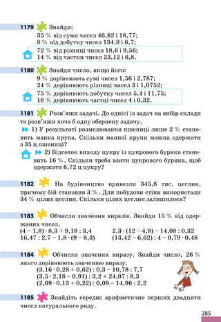 285
1179 Знайди:
35 % від суми чисел 46,82 і 18,77;
8 % від добутку чисел 134,8 і 6,7;
72 % від різниці чисел 18,6 і 9,56;
14 % від частки чисел 23,12 і 6,8.
1180 Знайди число, якщо його:
9 % дорівнюють сумі чисел 1,56 і 2,787;
24 % дорівнюють різниці чисел 3 і 1,0752;
75 % дорівнюють добутку чисел 5,4 і 11,75;
16 % дорівнюють частці чисел 4 і 0,32.
1181 Розв’яжи задачі. До однієї із задач на вибір склади
та розв’яжи хоча б одну обернену задачу.
1) У результаті розмелювання пшениці лише 2 % стано-
вить манна крупа. Скільки манної крупи можна одержати
з 35 ц пшениці?
2) Відсоток виходу цукру із цукрового буряка стано-
вить 16 %. Скільки треба взяти цукрового буряка, щоб
одержати 6,72 ц цукру?
1182 На будівництво привезли 345,8 тис. цеглин,
причому бій становив 3 %. Для побудови стіни використали
34 % цілих цеглин. Скільки цілих цеглин залишилося?
1183 Обчисли значення виразів. Знайди 15 % від одер-
жаних чисел.
(4 – 1,8) · 8,3 + 9,18 : 3,4 2,3 · (12 – 4,8) – 14,08 : 0,32
16,47 : 2,7 – 1,8 · (9 – 8,3) (13,42 – 6,62) : 4 – 0,79 · 0,48
1184 Обчисли значення виразу. Знайди число, 26 %
якого дорівнюють значенню виразу.
(3,16 · 0,28 + 0,62) : 0,3 – 10,78 : 7,7
(3,5 · 2,18 – 0,91) : 3,2 + 24,07 : 8,3
(2,69 · 0,13 + 0,22) : 0,09 – 14,96 : 2,2
1185 Знайдіть середнє арифметичне перших двадцяти
чисел натурального ряду.
 