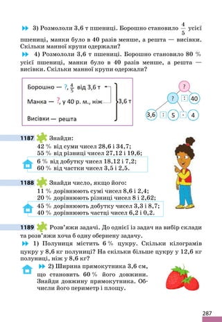 287
3) Розмололи 3,6 т пшениці. Борошно становило
4
5
усієї
пшениці, манки було в 40 разів менше, а решта — висівки.
Скільки манної крупи одержали?
4) Розмололи 3,6 т пшениці. Борошно становило 80 %
усієї пшениці, манки було в 40 разів менше, а решта —
висівки. Скільки манної крупи одержали?
1187 Знайди:
42 % від суми чисел 28,6 і 34,7;
55 % від різниці чисел 27,12 і 19,6;
6 % від добутку чисел 18,12 і 7,2;
60 % від частки чисел 3,5 і 2,5.
1188 Знайди число, якщо його:
11 % дорівнюють сумі чисел 8,6 і 2,4;
20 % дорівнюють різниці чисел 8 і 2,62;
45 % дорівнюють добутку чисел 3,3 і 8,7;
40 % дорівнюють частці чисел 6,2 і 0,2.
1189 Розв’яжи задачі. До однієї із задач на вибір склади
та розв’яжи хоча б одну обернену задачу.
1) Полуниця містить 6 % цукру. Скільки кілограмів
цукру у 8,6 кг полуниці? На скільки більше цукру у 12,6 кг
полуниці, ніж у 8,6 кг?
2) Ширина прямокутника 3,6 см,
що становить 60 % його довжини.
Знайди довжину прямокутника. Об-
числи його периметр і площу.
 