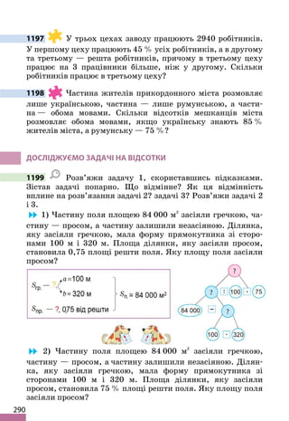 290
1197 У трьох цехах заводу працюють 2940 робітників.
У першому цеху працюють 45 % усіх робітників, а в другому
та третьому — решта робітників, причому в третьому цеху
працює на 3 працівники більше, ніж у другому. Скільки
робітників працює в третьому цеху?
1198 Частина жителів прикордонного міста розмовляє
лише українською, частина — лише румунською, а части-
на — обома мовами. Скільки відсотків мешканців міста
розмовляє обома мовами, якщо українську знають 85 %
жителів міста, а румунську — 75 %?
ДОСЛІДЖУЄМО ЗАДАЧІ НА ВІДСОТКИ
1199 Розв’яжи задачу 1, скориставшись підказками.
Зістав задачі попарно. Що відмінне? Як ця відмінність
вплине на розв’язання задачі 2? задачі 3? Розв’яжи задачі 2
і 3.
1) Частину поля площею 84 000 м2
засіяли гречкою, ча-
стину — просом, а частину залишили незасіяною. Ділянка,
яку засіяли гречкою, мала форму прямокутника зі сторо-
нами 100 м і 320 м. Площа ділянки, яку засіяли просом,
становила 0,75 площі решти поля. Яку площу поля засіяли
просом?
2) Частину поля площею 84 000 м2
засіяли гречкою,
частину — просом, а частину залишили незасіяною. Ділян-
ка, яку засіяли гречкою, мала форму прямокутника зі
сторонами 100 м і 320 м. Площа ділянки, яку засіяли
просом, становила 75 % площі решти поля. Яку площу поля
засіяли просом?
 