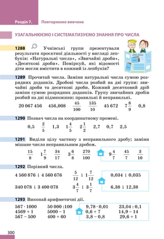 300
Розділ 7. Повторюємо вивчене
УЗАГАЛЬНЮЄМО І СИСТЕМАТИЗУЄМО ЗНАННЯ ПРО ЧИСЛА
1288 Учнівські групи презентували
результати проєктної діяльності у вигляді леп-
буків: «Натуральні числа», «Звичайні дроби»,
«Десяткові дроби». Поміркуй, які відомості
діти могли вмістити в кожний із лепбуків?
1289 Прочитай числа. Заміни натуральні числа сумою роз-
рядних доданків. Дробові числа розбий на дві групи: зви-
чайні дроби та десяткові дроби. Кожний десятковий дріб
заміни сумою розрядних доданків. Групу звичайних дробів
розбий на дві підмножини: правильні й неправильні.
20 067 456 456,008
45
100
135
10
45 672
8
9
7 0,8
1290 Познач числа на координатному промені.
0,5
2
5
1,3
4
5
1
1
2
2 2,7 0,7 2,5
1291 Виділи цілу частину з неправильного дробу; заміни
мішане число неправильним дробом.
15
8
7
9
1
34
17
6
8
3
270
100
4
7
9
45
7
3
10
1292 Порівняй числа.
4 560 876 і 4 560 676
5
12
і
7
12
1 0,034 і 0,035
340 078 і 3 400 078
4
7
3 і
1
7
3 6,38 і 12,38
1293 Виконай арифметичні дії.
567 · 1000 50 000 :100 9,78 · 0,01 23,04 : 0,1
4569 + 1 5000 – 1 0,6 + 7 14,9 – 14
567 – 500 400 + 60 3,8 – 0,8 29,6 + 1
 