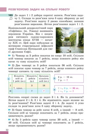 32
РОЗВ’яЗУЄМО ЗАдАЧІ НА СПІЛЬНУ РОбОТУ
103 До задач 1 і 2 добери короткі записи . Розв’яжи зада-
чу 1 . Склади та розв’яжи хоча б одну обернену до неї
задачу . Розв’яжи задачу 2 двома способами; запиши
розв’язання виразами . Зістав розв’язання задач 1 і 2 .
Національний дендрологічний парк
«Софіївка» (м . Умань) називають
перлиною України . Він є шедев-
ром світового садово-паркового
мистецтва кінця XVIII — почат-
ку ХІХ ст . Цей парк побудував за
мотивами старогрецької міфології
граф Станіслав Потоцький для сво-
єї дружини Софії .
1) Човняр за 3 рейси покатав по озеру 18 осіб . Скільки
осіб човняр покатає за 7 рейсів, якщо кожного рейсу він
катає ту саму кількість осіб?
2) Два човнярі за 3 рейси покатали 36 осіб . Скільки
осіб покатає один човняр за 7 рейсів, якщо кожного рейсу
човнярі катають ту саму кількість осіб?
Кількість
осіб за
1 рейс (ос .)
Кількість
рейсів
(р .)
Загальна
кількість
осіб (ос .)
І 3 18
ІІ 7 ?
а
?, однак .
3 р . — 18 ос .
7 р . — ?
б
2 ч ., 3 р . — 36 ос .
1 ч ., 7 р . — ?
в
Розглянь опорні схеми до задач 3 і 4 . Як їх доповнити?
Зістав задачі 2 і 3; 3 і 4 . Як відмінність задач вплине на
їх розв’язання? Розв’яжи задачі 3 і 4 . До задачі 4 усно
склади та розв’яжи хоча б одну обернену задачу .
3) Один човняр за рейс катає 6 осіб, а інший — 8 осіб .
Скільки осіб ці човнярі покатають за 7 рейсів, якщо пра-
цюватимуть разом?
4) За 5 рейсів один човняр катає 30 осіб, а інший —
40 осіб . Скільки осіб ці човнярі покатають за 7 рейсів,
якщо працюватимуть разом?
103 До задач 1 і 2 добери короткі записи . Розв’яжи зада-
 