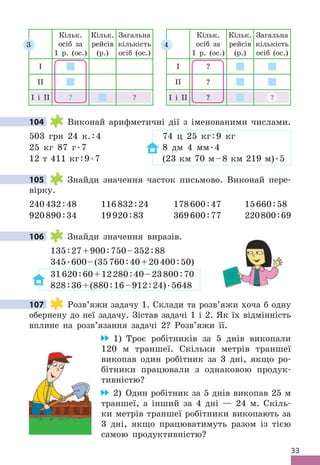 33
Кільк .
осіб за
1 р . (ос .)
Кільк .
рейсів
(р .)
Загальна
кількість
осіб (ос .)
І ?
ІІ ?
I і II ? ?
4
Кільк .
осіб за
1 р . (ос .)
Кільк .
рейсів
(р .)
Загальна
кількість
осіб (ос .)
І
ІІ
I і II ? ?
3
104 Виконай арифметичні дії з іменованими числами .
503 грн 24 к .:4 74 ц 25 кг:9 кг
25 кг 87 г .7 8 дм 4 мм .4
12 т 411 кг:9 .7 (23 км 70 м–8 км 219 м) .5
105 Знайди значення часток письмово . Виконай пере-
вірку .
240432:48 116832:24 178600:47 15660:58
920890:34 19920:83 369600:77 220800:69
106 Знайди значення виразів .
135:27+900:750–352:88
345 .600–(35760:40+20400:50)
31620:60+12280:40–23800:70
828:36+(880:16–912:24) .5648
107 Розв’яжи задачу 1 . Склади та розв’яжи хоча б одну
обернену до неї задачу . Зістав задачі 1 і 2 . Як їх відмінність
вплине на розв’язання задачі 2? Розв’яжи її .
1) Троє робітників за 5 днів викопали
120 м траншеї . Скільки метрів траншеї
викопав один робітник за 3 дні, якщо ро-
бітники працювали з однаковою продук-
тивністю?
2) Один робітник за 5 днів викопав 25 м
траншеї, а інший за 4 дні — 24 м . Скіль-
ки метрів траншеї робітники викопають за
3 дні, якщо працюватимуть разом із тією
самою продуктивністю?
104
105
106
107
 