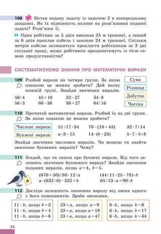 34
108 Зістав подану задачу із задачею 2 в попередньому
завданні . Як їх відмінність вплине на розв’язання поданої
задачі? Розв’яжи її .
Один робітник за 5 днів викопав 25 м траншеї, а інший
за 6 днів проклав кабель і закопав 24 м траншеї . Скільки
метрів кабелю залишиться прокласти робітникам за 3 дні
спільної праці, якщо робітники працюватимуть із тією са-
мою продуктивністю?
СИСТЕМАТИЗУЄМО ЗНАННя ПРО МАТЕМАТИЧНІ ВИРАЗИ
109 Розбий вирази на чотири групи . За якою
ознакою це можна зробити? Дай назву
кожній групі . Знайди значення виразів .
56:4 45+18 32–27 34 .8
56 .3 60–36 36+27 64:16
110 Прочитай математичні вирази . Розбий їх на дві групи .
За якою ознакою це можна зробити?
51:17 .34 70–(18+43) 32 .7:14
a .8–15 14 .(b–23) k .7–b:8
Знайди значення числових виразів . Чи можеш ти знайти
значення буквених виразів? Чому?
111 Згадай, що ти знаєш про буквені вирази . Від чого за-
лежить значення буквеного виразу? Знайди значення
поданих виразів, якщо a=4, b=5 .
(670+50):80 .12:a (44:11 .25–78) .b
a .(832:8)–322+b 65:13 .a+90:b
112 Досліди залежність значення виразу від зміни одного
з його компонентів . Зроби висновки .
11–b, якщо b=3
11–b, якщо b=4
11–b, якщо b=6
23+a, якщо a=9
23+a, якщо a=18
23+a, якщо a=47
6 .k, якщо k=8
6 .k, якщо k=17
6 .k, якщо k=34
108
109 Розбий вирази на чотири групи . За якою Сума
Різниця
Добуток
Частка
110 Прочитай математичні вирази . Розбий їх на дві групи .
Числові вирази
Буквені вирази
111 Згадай, що ти знаєш про буквені вирази . Від чого за-
поданих виразів, якщо
a
112 Досліди залежність значення виразу від зміни одного
 