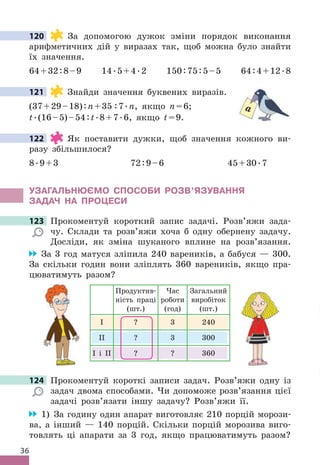 36
120 За допомогою дужок зміни порядок виконання
арифметичних дій у виразах так, щоб можна було знайти
їх значення .
64+32:8–9 14 .5+4 .2 150:75:5–5 64:4+12 .8
121 Знайди значення буквених виразів .
(37+29–18):n+35 :7 .n, якщо n=6;
t .(16–5)–54:t .8+7 .6, якщо t=9 .
122 Як поставити дужки, щоб значення кожного ви-
разу збільшилося?
8 .9+3 72:9–6 45+30 .7
УЗАГАЛЬНЮЄМО СПОСОбИ РОЗВ’яЗУВАННя
ЗАдАЧ НА ПРОЦЕСИ
123 Прокоментуй короткий запис задачі . Розв’яжи зада-
чу . Склади та розв’яжи хоча б одну обернену задачу .
Досліди, як зміна шуканого вплине на розв’язання .
За 3 год матуся зліпила 240 вареників, а бабуся — 300 .
За скільки годин вони зліплять 360 вареників, якщо пра-
цюватимуть разом?
Продуктив-
ність праці
(шт .)
Час
роботи
(год)
Загальний
виробіток
(шт .)
І ? 3 240
ІІ ? 3 300
I і II ? ? 360
124 Прокоментуй короткі записи задач . Розв’яжи одну із
задач двома способами . Чи допоможе розв’язання цієї
задачі розв’язати іншу задачу? Розв’яжи її .
1) За годину один апарат виготовляє 210 порцій морози-
ва, а інший — 140 порцій . Скільки порцій морозива виго-
товлять ці апарати за 3 год, якщо працюватимуть разом?
120
121
a
122
123 Прокоментуй короткий запис задачі . Розв’яжи зада-
124 Прокоментуй короткі записи задач . Розв’яжи одну із
 