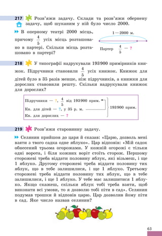 63
217 Розв’яжи задачу . Склади та розв’яжи обернену
задачу, щоб шуканим у ній було число 2000 .
В оперному театрі 2000 місць,
причому
4
5
усіх місць розташова-
но в партері . Скільки місць розта-
шовано в партері?
218 У типографії надрукували 193900 примірників кни-
жок . Підручники становили
4
5
усіх книжок . Книжок для
дітей було в 35 разів менше, ніж підручників, а книжки для
дорослих становили решту . Скільки надрукували книжок
для дорослих?
Підручники — ?, 4
5
від 193900 прим .
Кн . для дітей — ?, у 35 р . м . 193900 прим .
Кн . для дорослих — ?
219 Розв’яжи старовинну задачу .
Селянин прийшов до царя й сказав: «Царю, дозволь мені
взяти з твого садка одне яблуко» . Цар відповів: «Мій садок
обнесений трьома огорожами . У кожній огорожі є тільки
одні ворота, і біля кожних воріт стоїть сторож . Першому
сторожеві треба віддати половину яблук, які візьмеш, і ще
1 яблуко . Другому сторожеві треба віддати половину тих
яблук, що в тебе залишилися, і ще 1 яблуко . Третьому
сторожеві треба віддати половину тих яблук, що в тебе
залишилися, і ще 1 яблуко . У тебе має залишитися 1 яблу-
ко . Якщо скажеш, скільки яблук тобі треба взяти, щоб
виконати всі умови, то я дозволю тобі піти в сад» . Селянин
подумав трошки й відповів царю . Цар дозволив йому піти
в сад . Яке число назвав селянин?
217
1—2000 м .
Партер
4
5
— ?
218
219
 