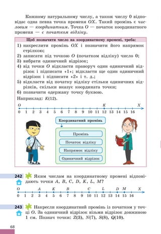68
Кожному натуральному числу, а також числу 0 відпо-
відає одна певна точка променя ОХ . Такий промінь є чис-
ловим — координатним . Точка О — початок координатного
променя — є початком відліку .
Щоб позначити число на координатному промені, треба:
1) накреслити промінь ОХ і позначити його напрямок
стрілкою;
2) записати під точкою О (початком відліку) число 0;
3) вибрати одиничний відрізок;
4) від точки О відкласти праворуч один одиничний від-
різок і підписати «1»; відкласти ще один одиничний
відрізок і підписати «2» і т . д .;
5) відкласти від початку відліку стільки одиничних від-
різків, скільки вказує координата точки;
6) позначити одержану точку буквою .
Наприклад: K(12) .
1 2 3 4 5 6 7 8 9 10 11 12 13 14 15 16
0
O K X
Промінь
Напрямок відліку
Початок відліку
Одиничний відрізок
Координатний промінь
242 Яким числам на координатному промені відпові-
дають точки А, В, С, D, K, L, M?
1 2 3 4 5 6 7 8 9 10 11 12 13 14 15 16
0
O A K B C D
L M Х
243 Накресли координатний промінь із початком у точ-
ці О . За одиничний відрізок візьми відрізок довжиною
1 см . Познач точки: Z(3), N(7), S(8), Q(10) .
242
243
 
