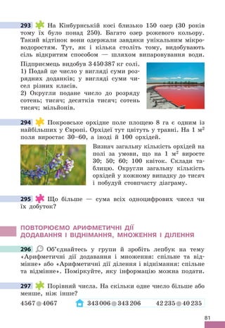 81
293 На Кінбурнській косі близько 150 озер (30 років
тому їх було понад 250) . Багато озер рожевого кольору .
Такий відтінок вони одержали завдяки унікальним мікро-
водоростям . Тут, як і кілька століть тому, видобувають
сіль відкритим способом — шляхом випаровування води .
Підприємець видобув 3450387 кг солі .
1) Подай це число у вигляді суми роз-
рядних доданків; у вигляді суми чи-
сел різних класів .
2) Округли подане число до розряду
сотень; тисяч; десятків тисяч; сотень
тисяч; мільйонів .
294 Покровське орхідне поле площею 8 га є одним із
найбільших у Європі . Орхідеї тут цвітуть у травні . На 1 м2
поля виростає 30–60, а іноді й 100 орхідей .
Визнач загальну кількість орхідей на
полі за умови, що на 1 м2 виросте
30; 50; 60; 100 квіток . Склади та-
блицю . Округли загальну кількість
орхідей у кожному випадку до тисяч
і побудуй стовпчасту діаграму .
295 Що більше — сума всіх одноцифрових чисел чи
їх добуток?
ПОВТОРЮЄМО АРИфМЕТИЧНІ дІЇ
дОдАВАННя І ВІдНІМАННя, МНОжЕННя І дІЛЕННя
296 Об’єднайтесь у групи й зробіть лепбук на тему
«Арифметичні дії додавання і множення: спільне та від-
мінне» або «Арифметичні дії ділення і віднімання: спільне
та відмінне» . Поміркуйте, яку інформацію можна подати .
297 Порівняй числа . На скільки одне число більше або
менше, ніж інше?
4567 4067 343 006 343 206 42 235 40 235
293
294
295
296
297
 