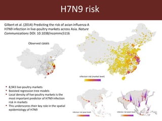 The Livestock Geo-Wiki: Manure management module