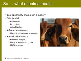 Animal health and greenhouse gas emissions intensity network