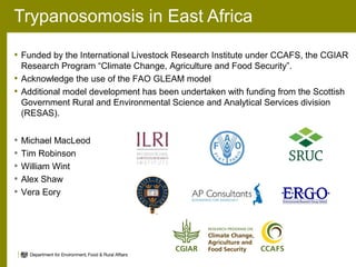 Animal health and greenhouse gas emissions intensity network
