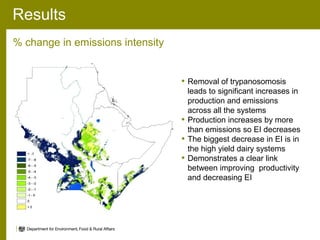 Animal health and greenhouse gas emissions intensity network