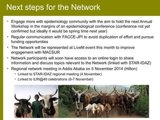 Animal health and greenhouse gas emissions intensity network