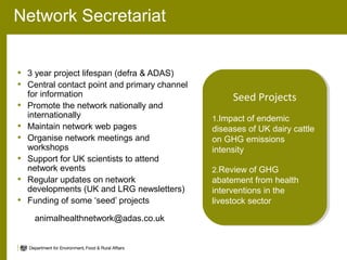 Animal health and greenhouse gas emissions intensity network