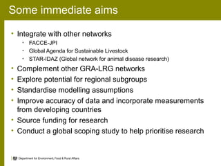 Animal health and greenhouse gas emissions intensity network