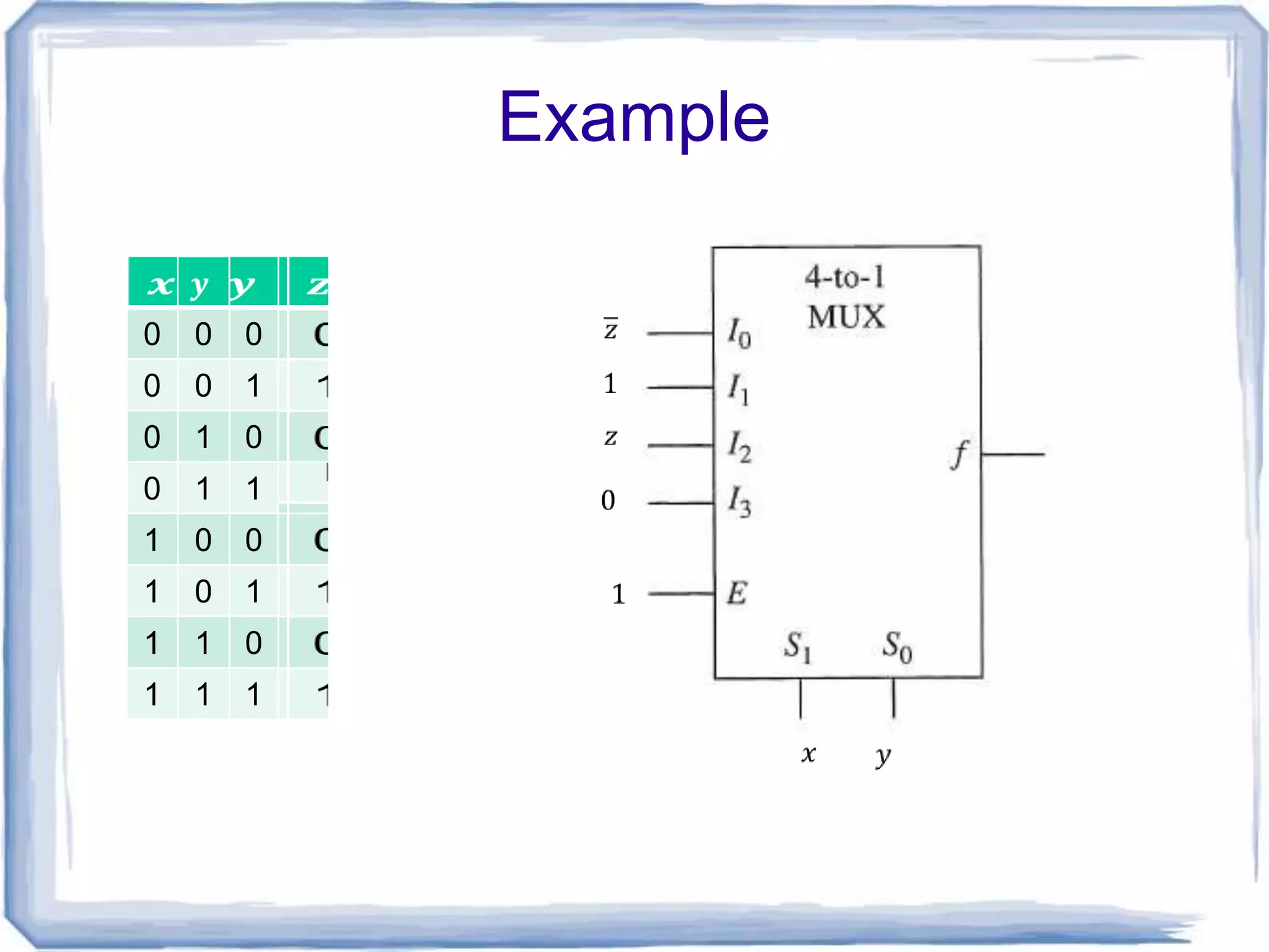 multiplexers and demultiplexers | PPT