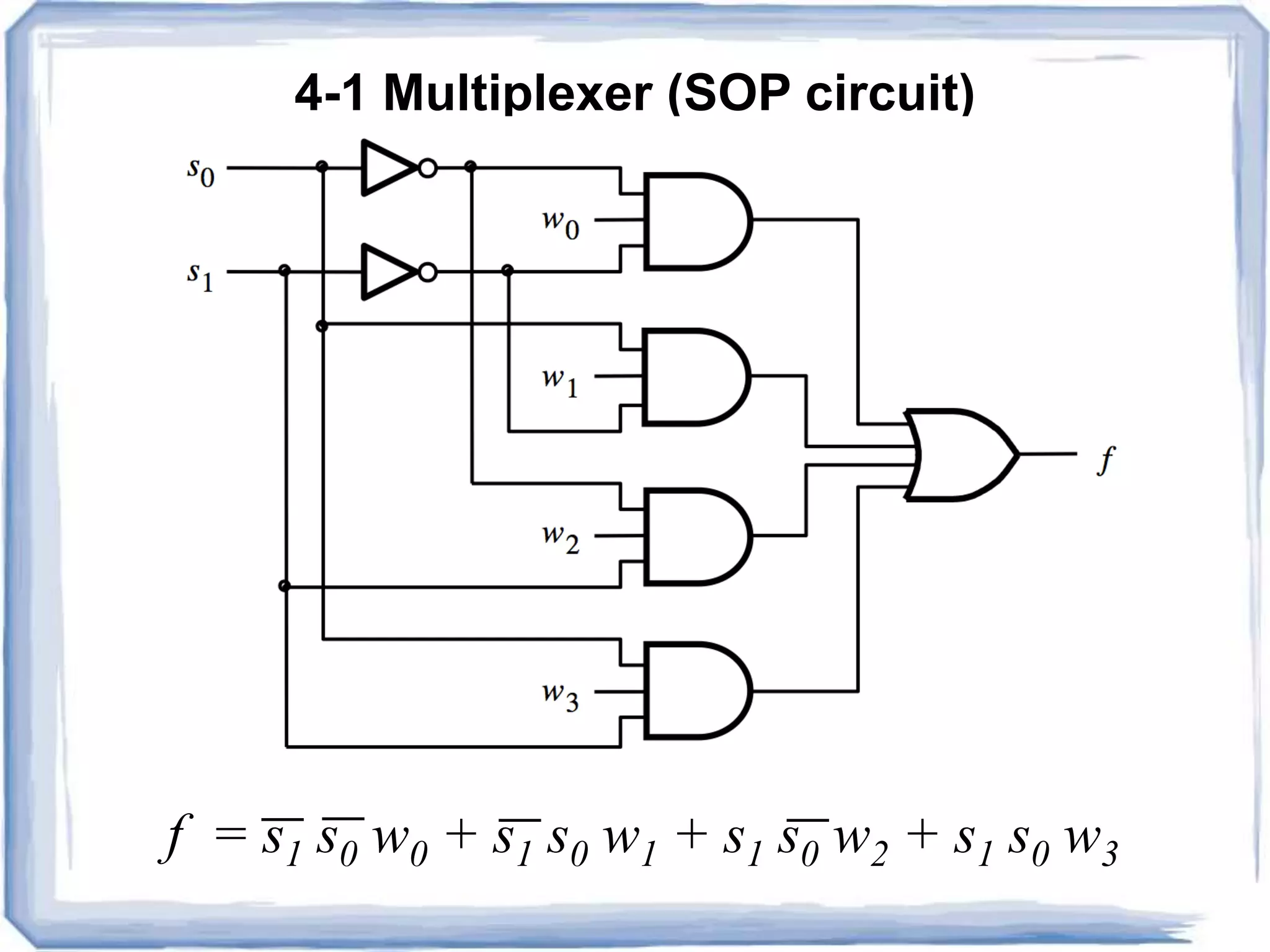 multiplexers and demultiplexers | PPT