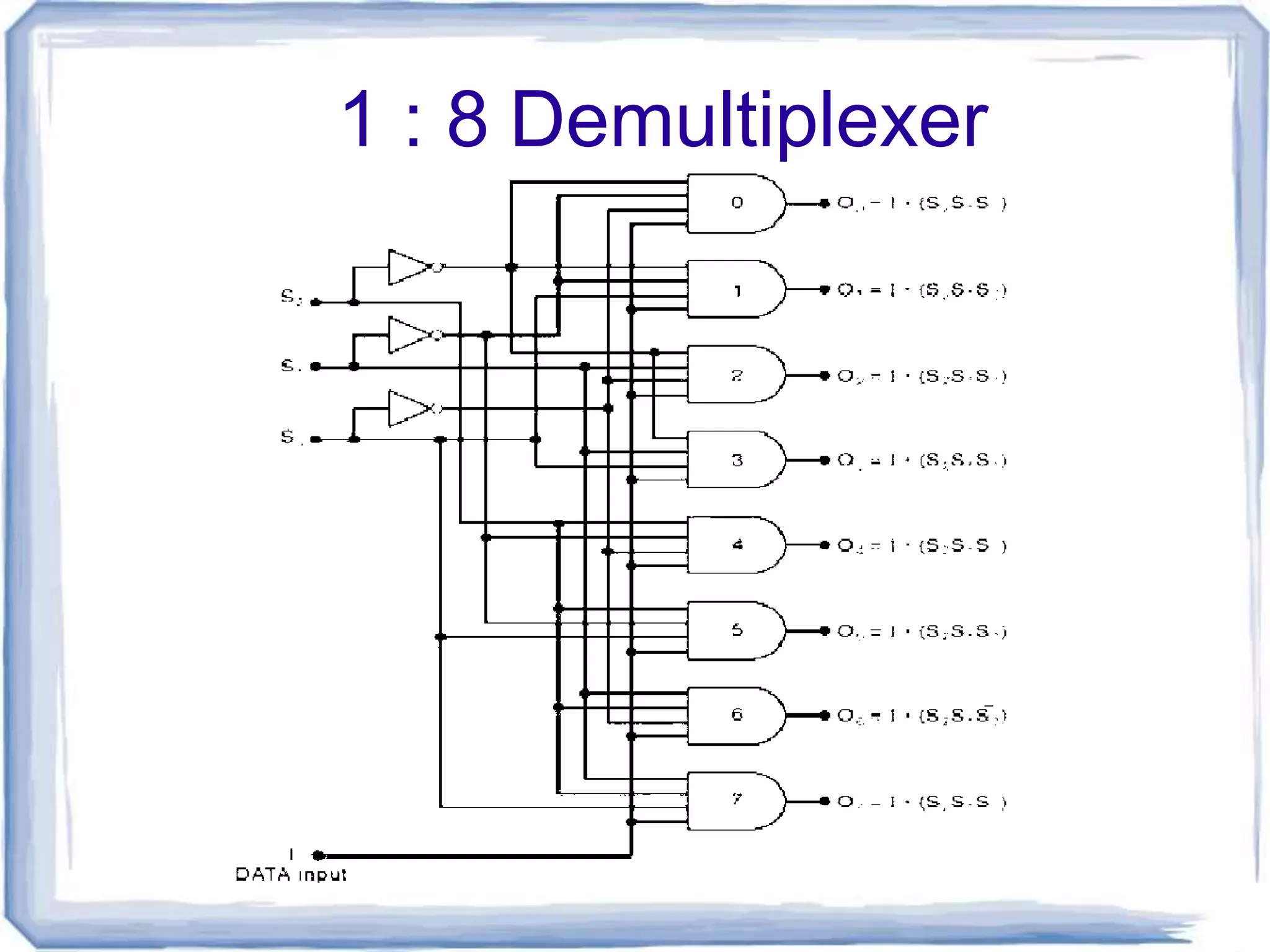 multiplexers and demultiplexers | PPT