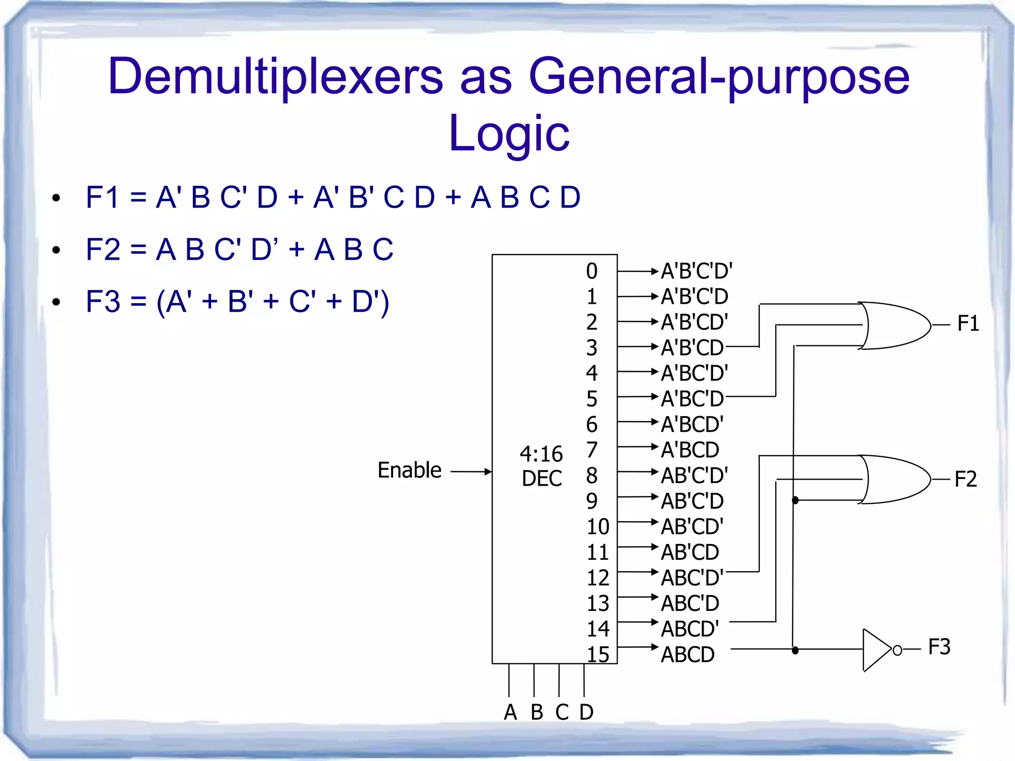 multiplexers and demultiplexers | PPT
