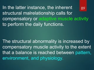 Muscles,Malformation And Malocclusion.ppt