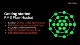 5 Must-Know Use Cases for FME Flow Hosted - March 24, 2026 | PDF