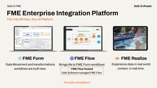 5 Must-Know Use Cases for FME Flow Hosted - March 24, 2026 | PDF