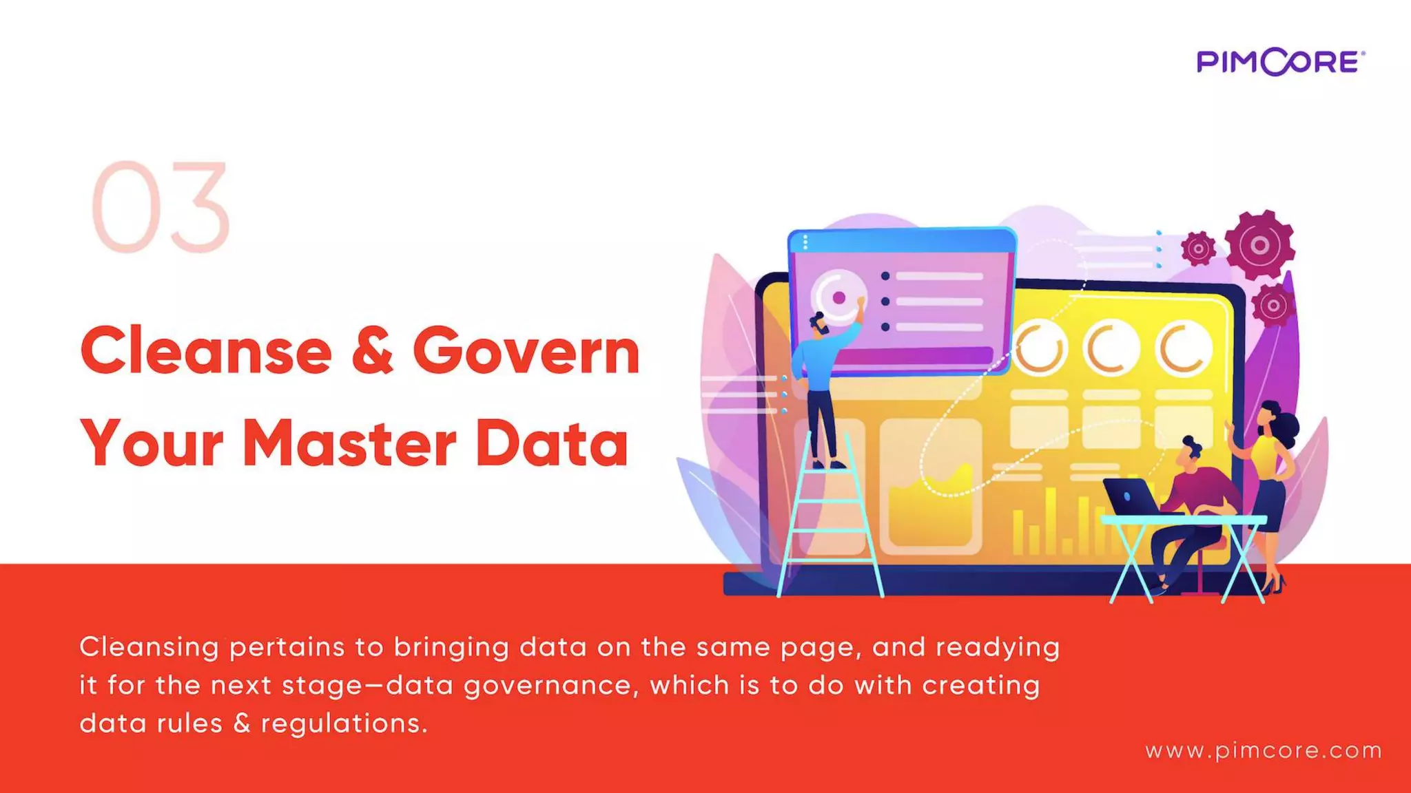 5 Musts For An Effective Master Data Management Strategy