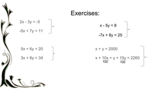 Example Elimination Method Example Elimination Method