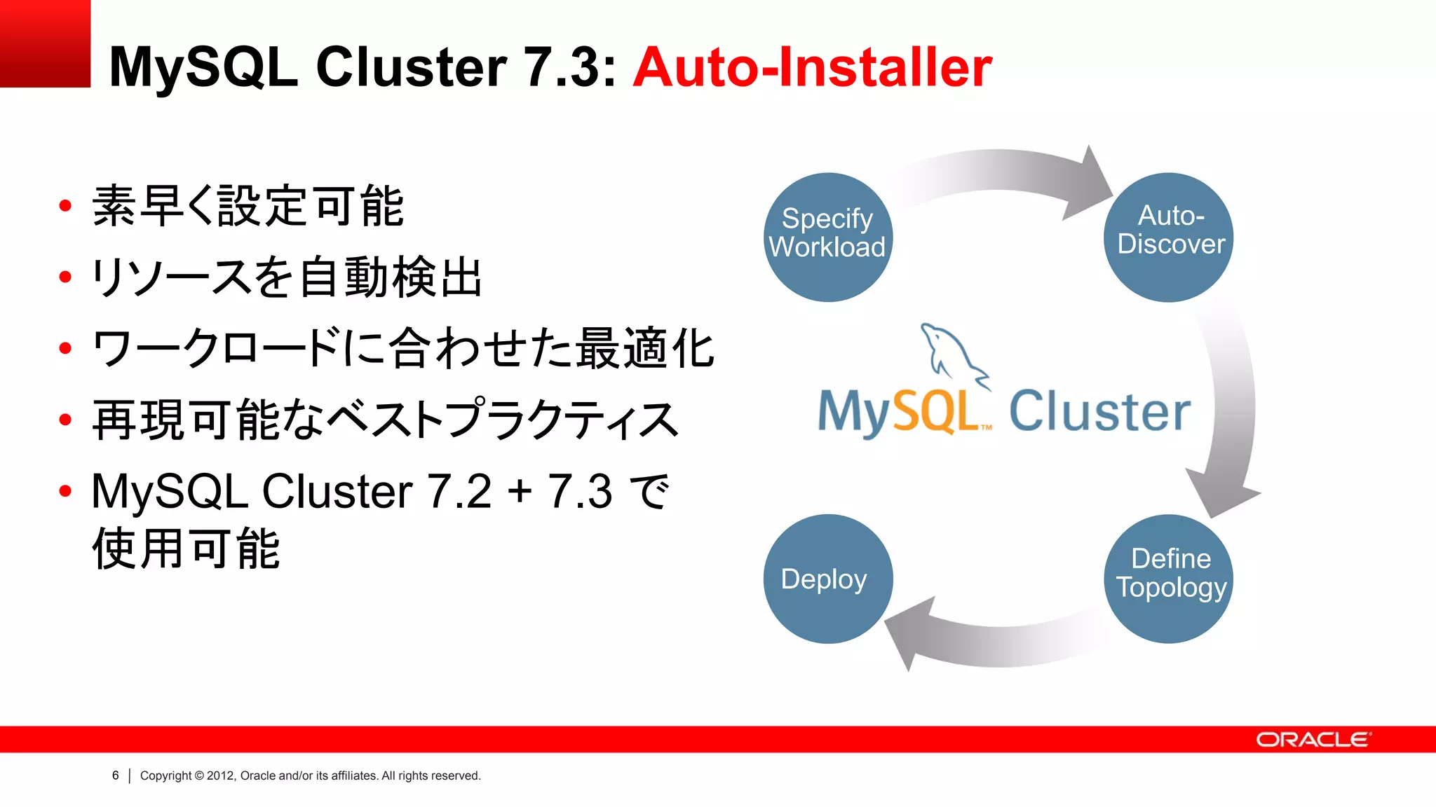 6 Copyright © 2012, Oracle and/or its affiliates. All rights reserved.
MySQL Cluster 7.3: Auto-Installer
• 素早く設定可能
• リソースを自動検出
• ワークロードに合わせた最適化
• 再現可能なベストプラクティス
• MySQL Cluster 7.2 + 7.3 で
使用可能
Specify
Workload
Auto-
Discover
Define
TopologyDeploy
 