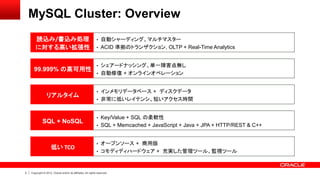 3 Copyright © 2012, Oracle and/or its affiliates. All rights reserved.
MySQL Cluster: Overview
• 自動シャーディング、マルチマスター
• ACID 準拠のトランザクション, OLTP + Real-Time Analytics
読込み/書込み処理
に対する高い拡張性
• シェアードナッシング、単一障害点無し
• 自動修復 + オンラインオペレーション
99.999% の高可用性
• オープンソース + 商用版
• コモディディハードウェア + 充実した管理ツール、監視ツール
低い TCO
• Key/Value + SQL の柔軟性
• SQL + Memcached + JavaScript + Java + JPA + HTTP/REST & C++
SQL + NoSQL
• インメモリデータベース + ディスクデータ
• 非常に低いレイテンシ、短いアクセス時間
リアルタイム
 