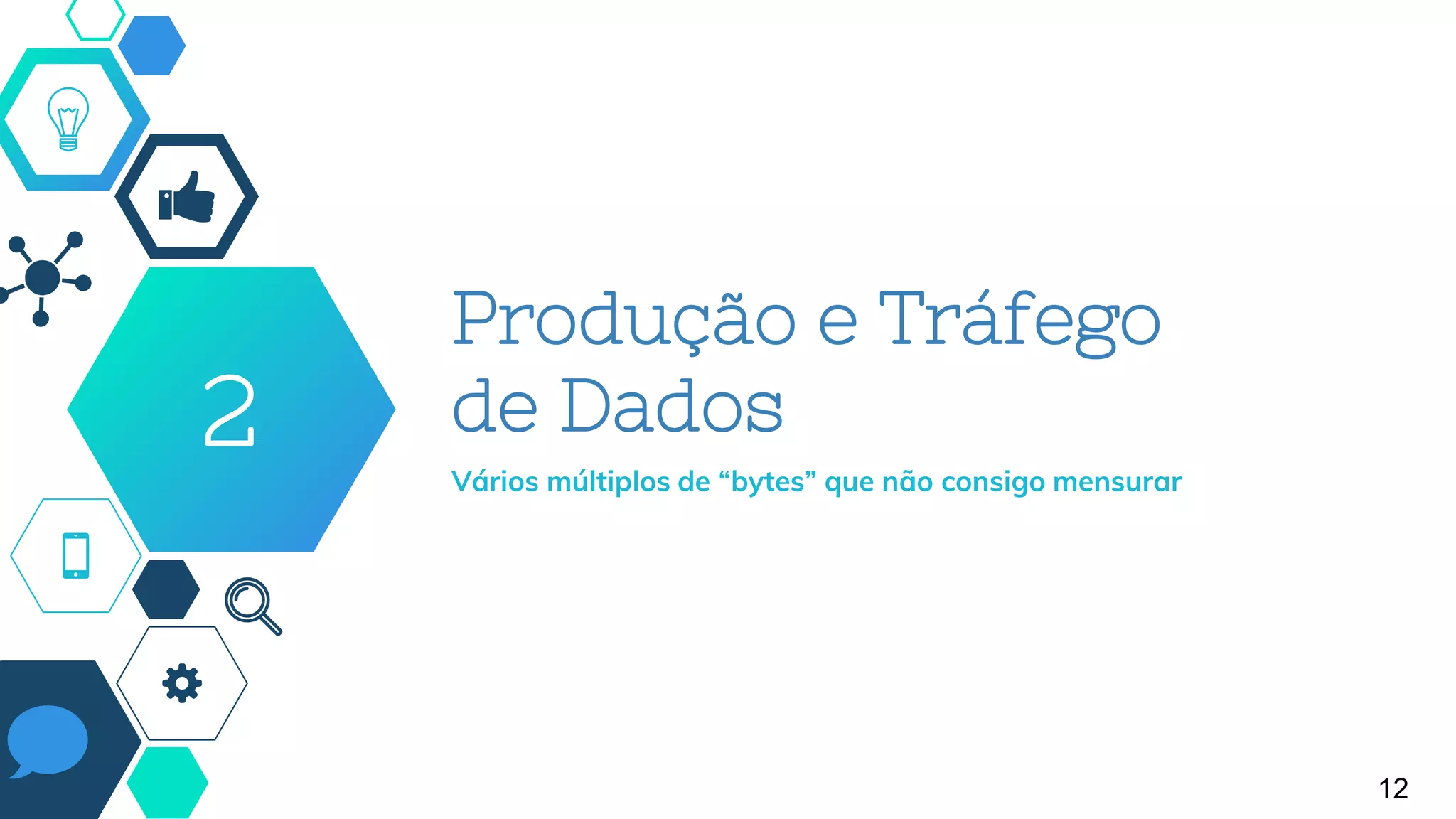 Produção e Tráfego
de Dados
Vários múltiplos de “bytes” que não consigo mensurar
2
12
 