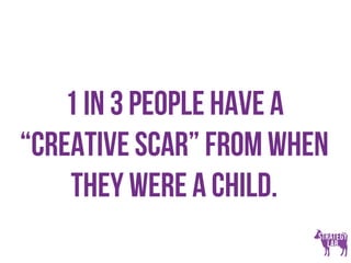 1 in 3 people have a
“creative scar” from when
they were a child.
 