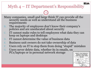 Myth 4 – IT Department’s Responsibility Many companies, small and large think IT can provide all the security needs as well as understand all the business requirements The majority of employees don't know their company's policies and are uneducated about security IT cannot make rules to tell employees what data they can keep on laptops and desktops IT cannot determine the value of business data Business unit owners do not take ownership of data Users rely on IT to stop them from doing “stupid” mistakes Users never delete data, whether its in emails, on PCs/laptops or in personal network storage 