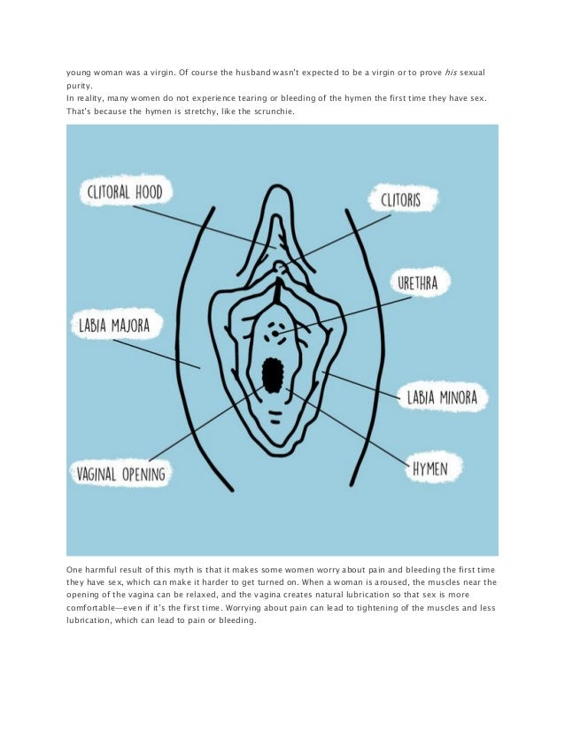 5 myths about virginity