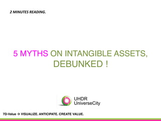 5 MYTHS ON INTANGIBLE ASSETS, 
DEBUNKED !
7D-Value à VISUALIZE. ANTICIPATE. CREATE VALUE.
1	MINUTE	READING.	
 
