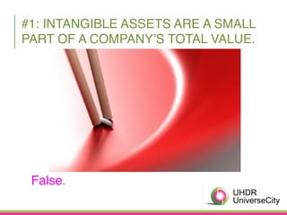 5 myths on intangible assets, debunked! PPT