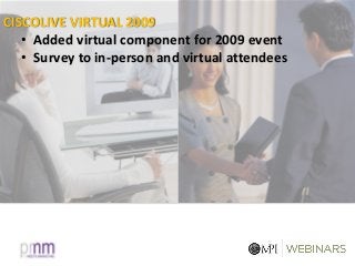 CISCOLIVE VIRTUAL 2009
• Added virtual component for 2009 event
• Survey to in-person and virtual attendees
 
