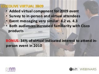CISCOLIVE VIRTUAL 2009
• Added virtual component for 2009 event
• Survey to in-person and virtual attendees
• Event messaging very similar: 4.2 vs. 4.3
• Both audiences increased familiarity with Cisco
products
BONUS: 34% of virtual indicated interest to attend in-
person event in 2010
 