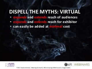 * CWT Travel Institute, “Meetings & Events: Where Savings Meet Success: August 2010
DISPELL THE MYTHS: VIRTUAL
• expands and extends reach of audiences
• expands and extends reach for exhibitor
• can easily be added at minimal cost
 