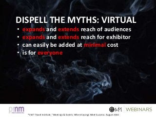 * CWT Travel Institute, “Meetings & Events: Where Savings Meet Success: August 2010
DISPELL THE MYTHS: VIRTUAL
• expands and extends reach of audiences
• expands and extends reach for exhibitor
• can easily be added at minimal cost
• is for everyone
 